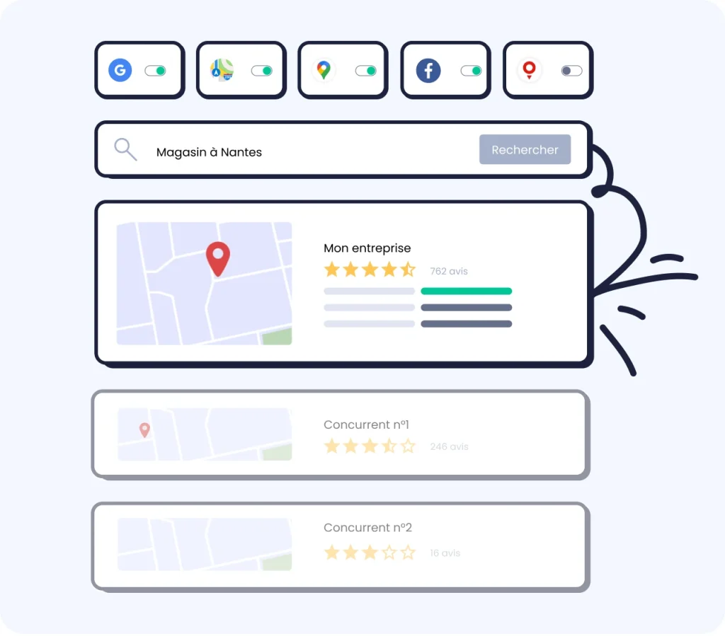 découvrez les avantages et les risques liés à l'achat d'avis google pour améliorer la réputation en ligne de votre entreprise.